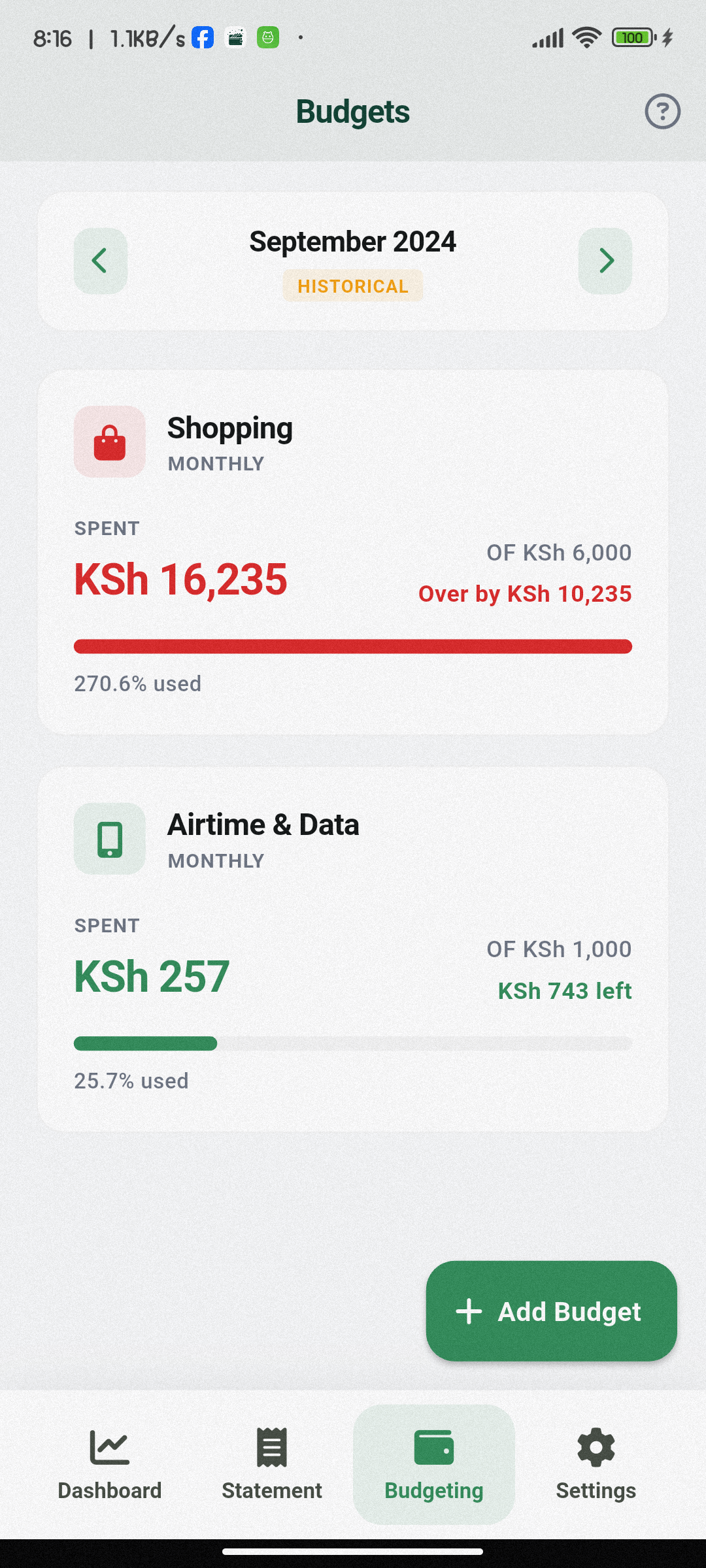 Budget list management